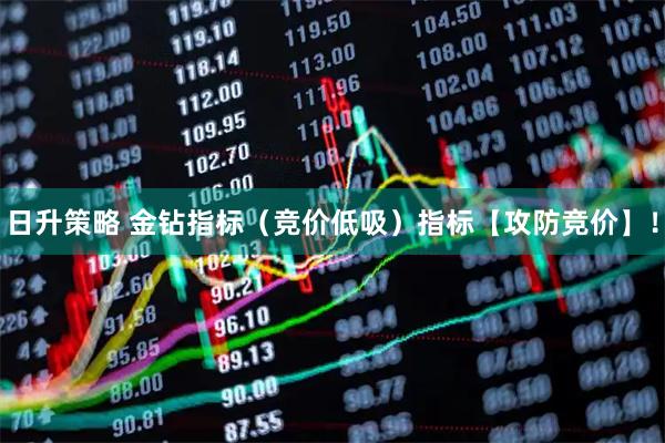 日升策略 金钻指标（竞价低吸）指标【攻防竞价】！
