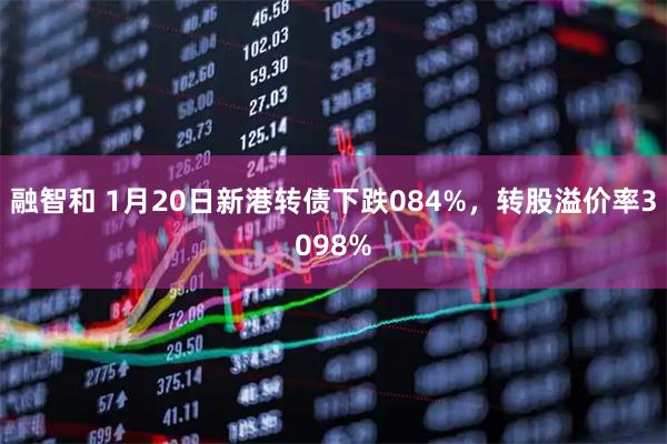 融智和 1月20日新港转债下跌084%，转股溢价率3098%